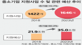 섬네일