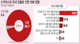 섬네일