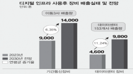 섬네일