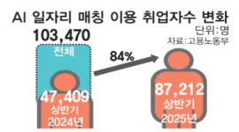섬네일
