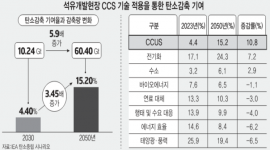 섬네일