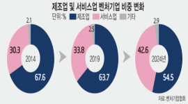섬네일