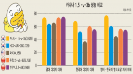 섬네일