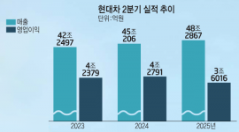 섬네일