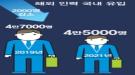 섬네일