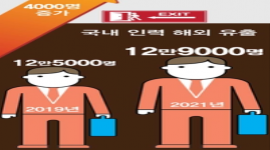 섬네일