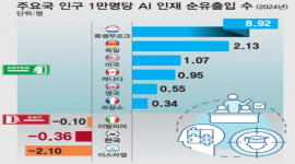 섬네일