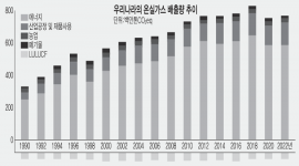 섬네일