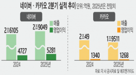 섬네일