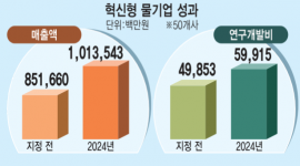 섬네일
