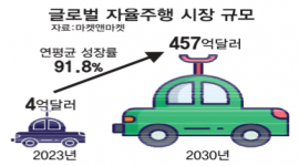 섬네일