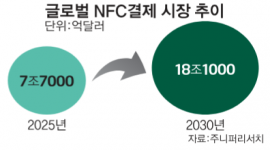 섬네일