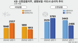 섬네일