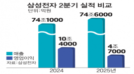 섬네일