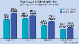 섬네일