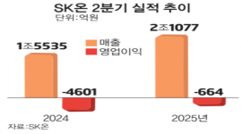 섬네일