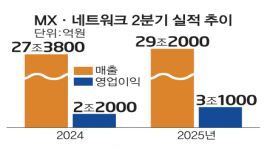 섬네일