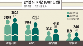 섬네일
