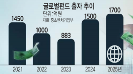섬네일