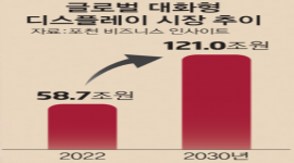 섬네일