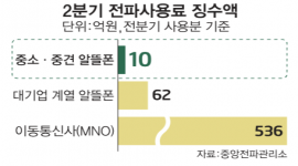 섬네일