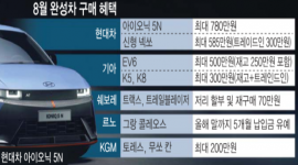 섬네일