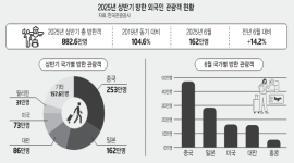 섬네일