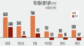 섬네일