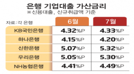섬네일