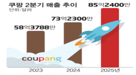 섬네일