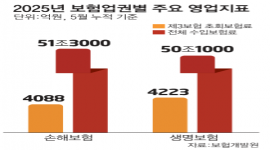 섬네일