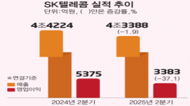 섬네일