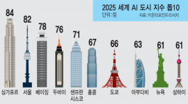 섬네일