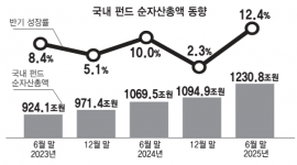 섬네일