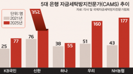 섬네일