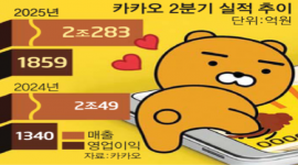 섬네일