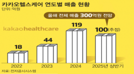 섬네일