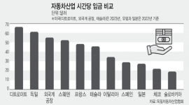 섬네일