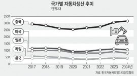 섬네일