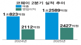 섬네일