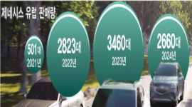 섬네일