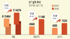 섬네일
