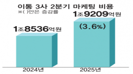 섬네일