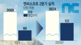 섬네일