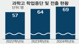 섬네일