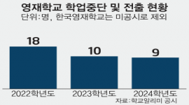 섬네일