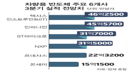 섬네일