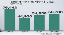 섬네일