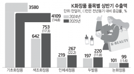 섬네일