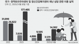 섬네일